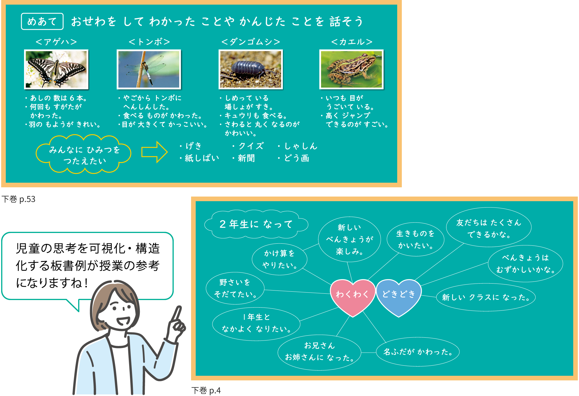 イメージ画像:下巻 p.53 | 下巻 p.4