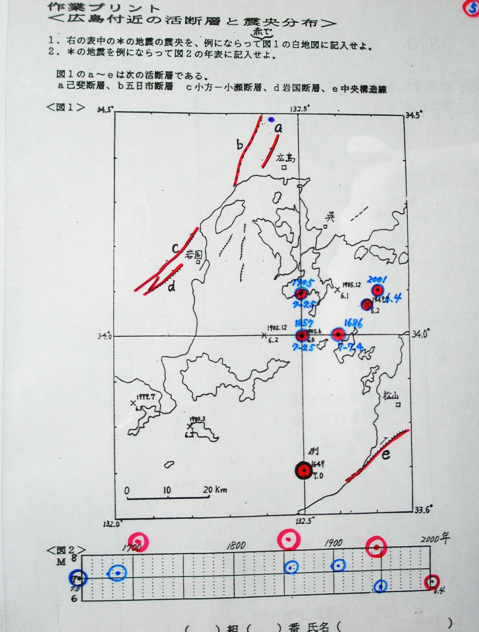 図３：芸予地震の震央分布　作図の例