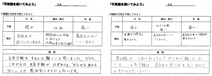 授業実践記録 理科 天気図作成による 天気 の単元のまとめと発展的な学習 啓林館