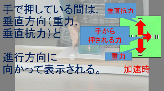 図1.ビデオ教材の一場面