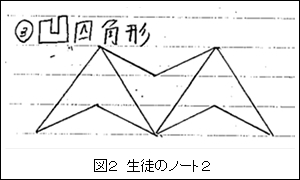 図2 生徒のノート2