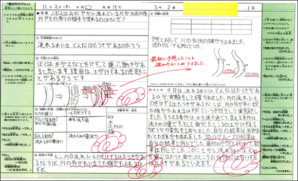 流れる水のはたらき 指導案 単元計画