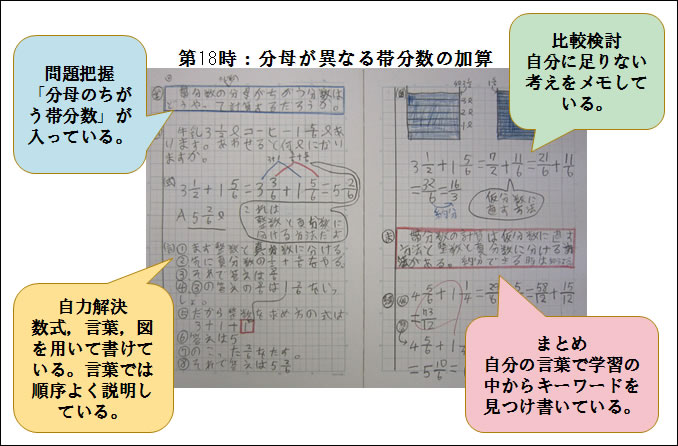 私の実践 私の工夫 算数 思考過程が表れるノート指導のあり方 啓林館