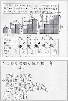 私の実践 私の工夫 算数 変わり方 啓林館