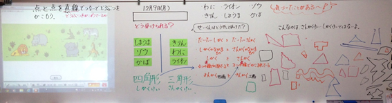 私の実践 私の工夫 算数 三角形 四角形の概念形成と作図の習熟を目指した指導の在り方について 啓林館