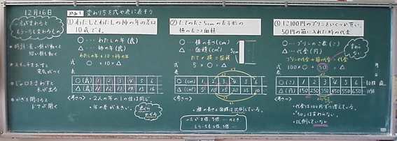 私の実践 私の工夫 算数 互いに関わり合いながら進んで学ぼうとする児童の育成を目指して 啓林館