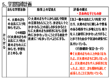 5.学習指導計画