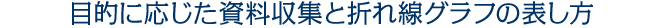 目的に応じた資料収集と折れ線グラフの表し方