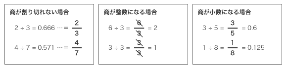 算数実践実例集 啓林館