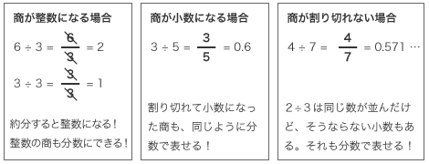 算数実践実例集 啓林館