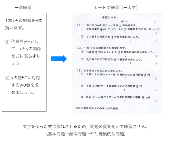 算数実践実例集 啓林館