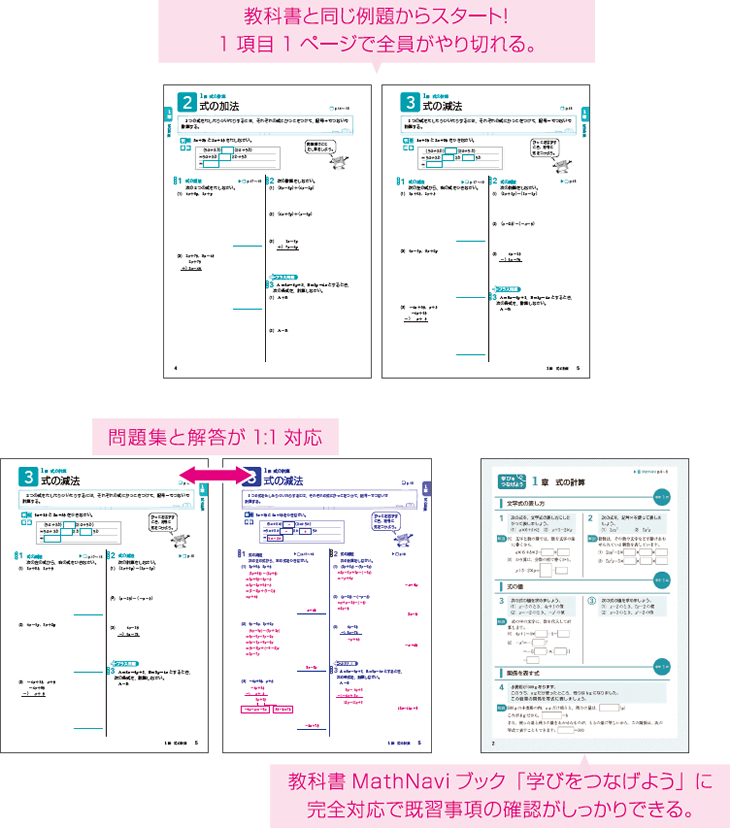 平成29年度 学校採用図書 副教材 数学 未来へひろがる数学ワーク1