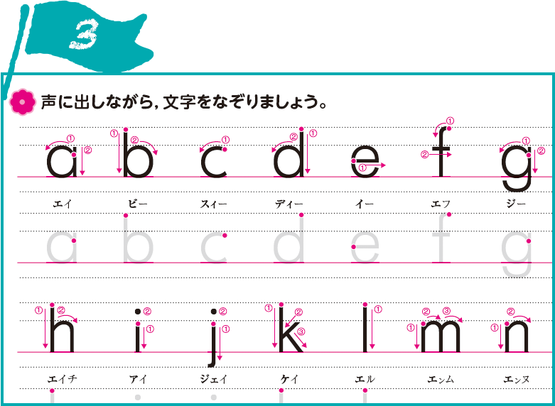 3、4年生向けのポイント3