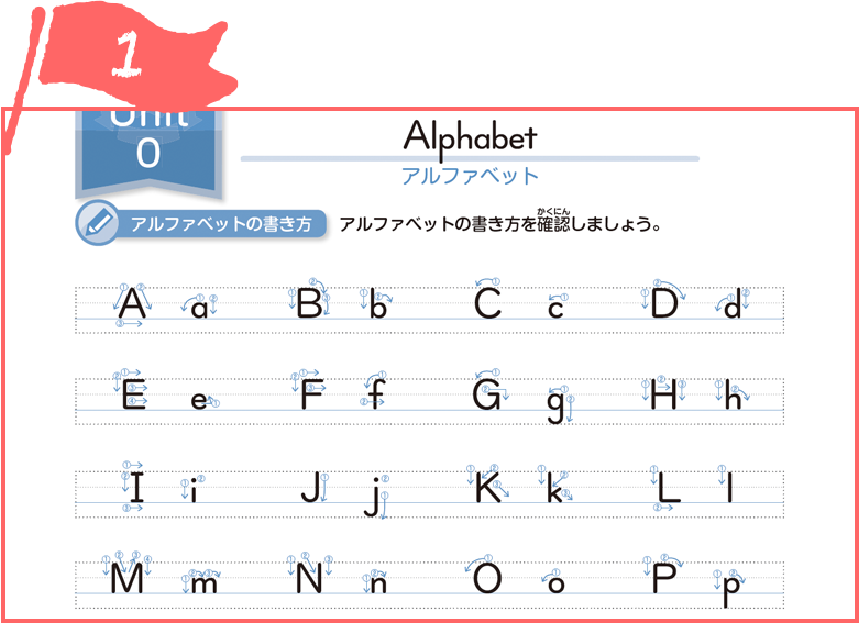 5、6年生向けのポイント1