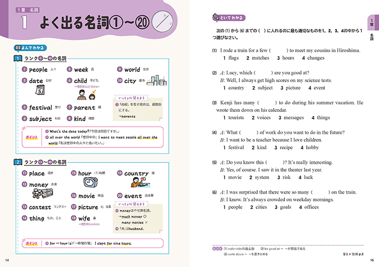 ポイントその①よく出る順でねらわれやすい問題を学習できる