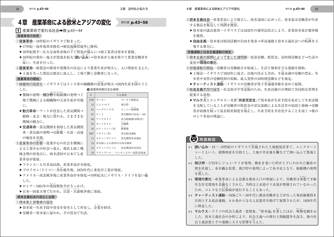 高校教科書ガイド　帝国書院版　明解　歴史総合　p34-35