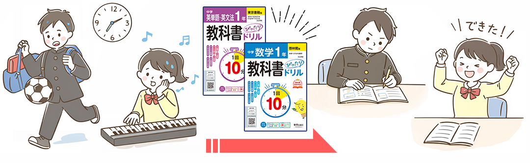 多様化するテスト形態に適合する教材