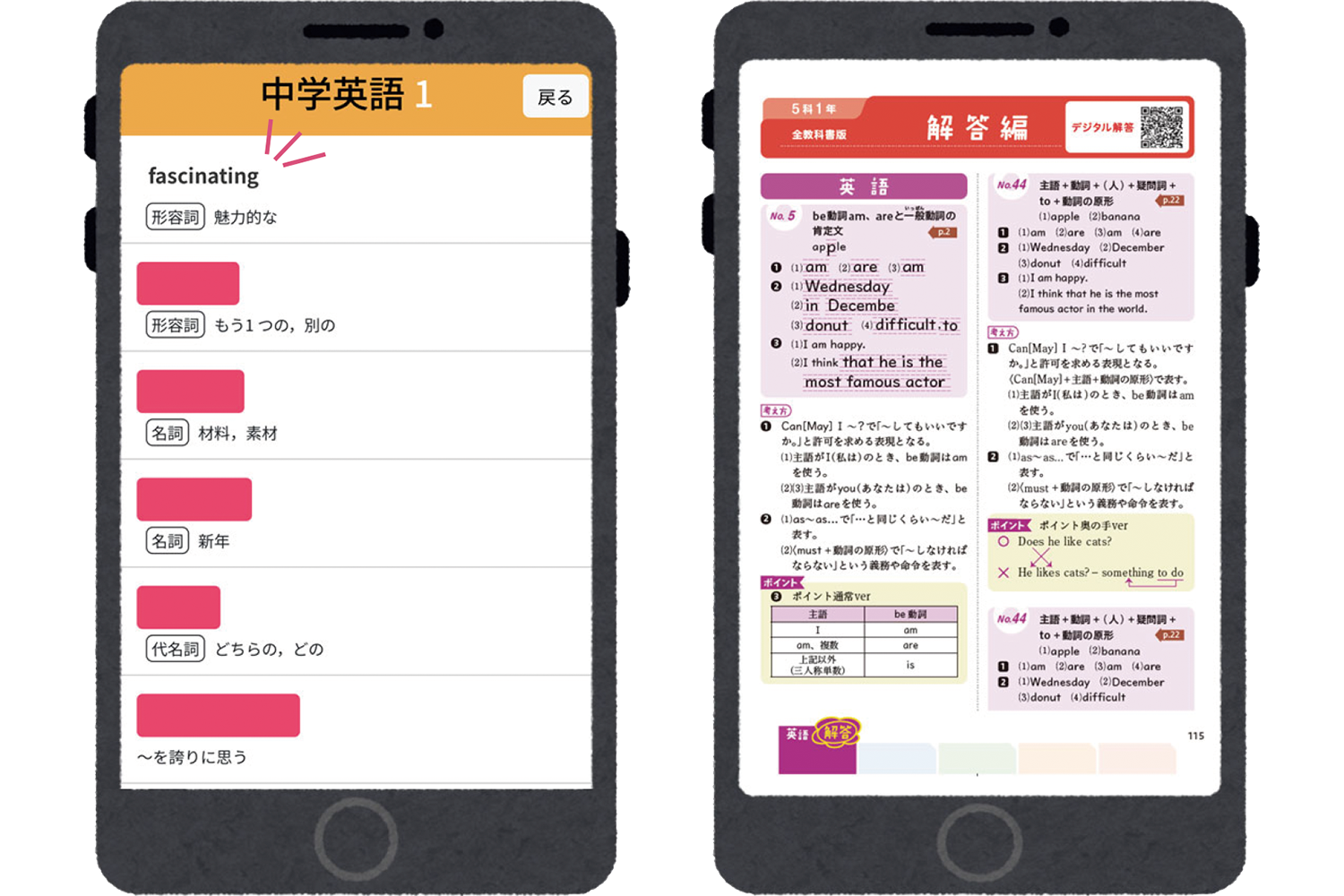 デジタルツール