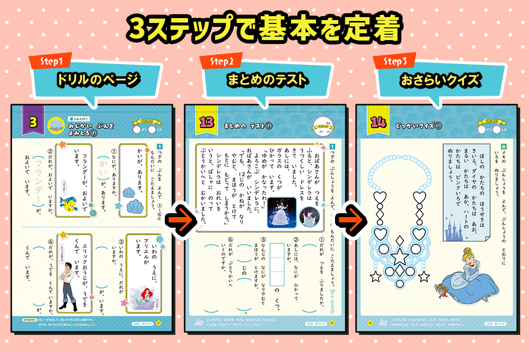 3ステップで基本を定着