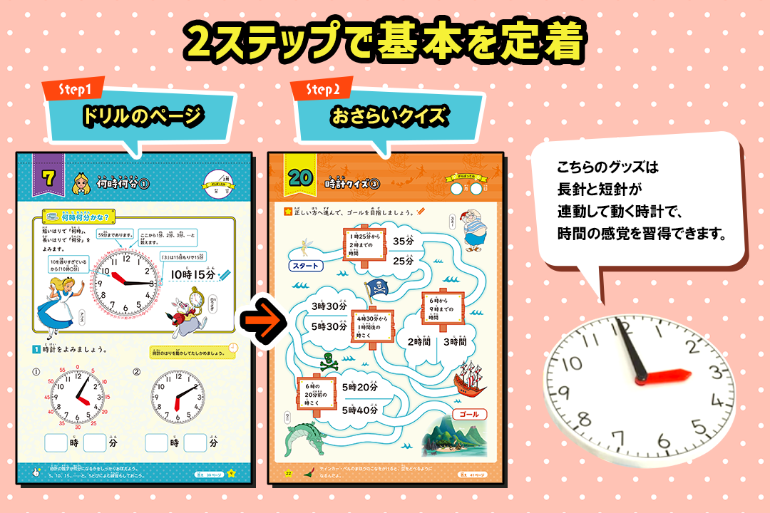 2ステップで基本を定着