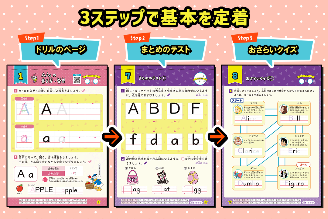 3ステップで基本を定着