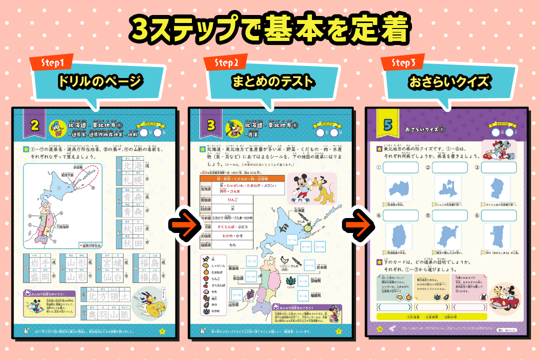 3ステップで基本を定着