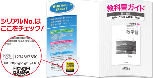 シリアルNo.はここをチェック！