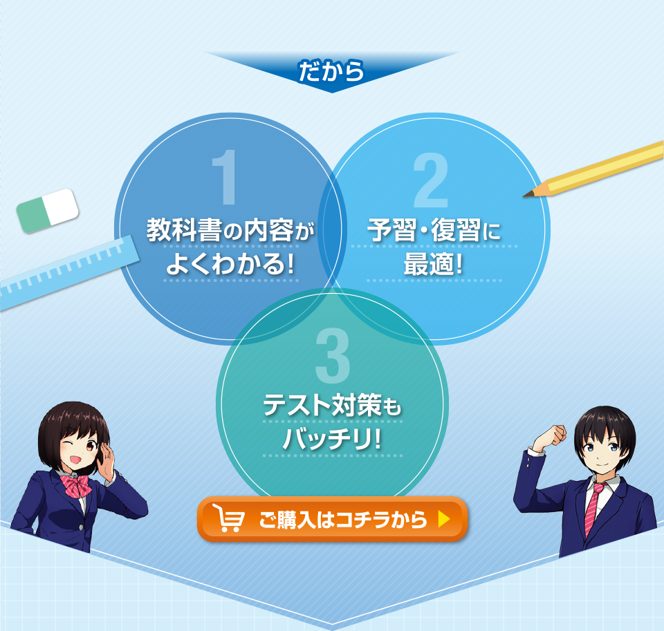 だから1教科書の内容がよくわかる！ 2予習・復習に最適！3 テスト対策もバッチリ！