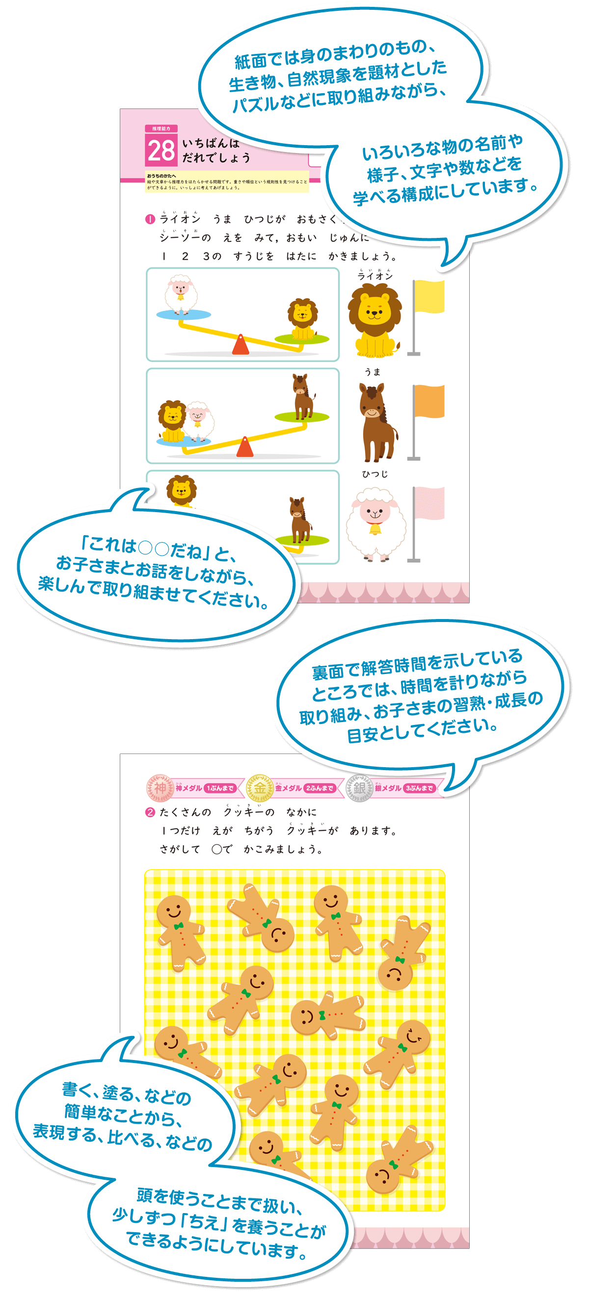 紙面では身のまわりのもの、生き物、自然現象を題材としたパズルなどに取り組みながら、いろいろな物の名前や様子、文字や数などを学べる構成にしています。「これは○○だね」と、お子さまとお話をしながら、楽しんで取り組ませてください。裏面で解答時間を示しているところでは、時間を計りながら取り組み、お子さまの習熟・成長の目安としてください。書く、塗る、などの簡単なことから、表現する、比べる、などの頭を使うことまで扱い、少しずつ「ちえ」を養うことができるようにしています。