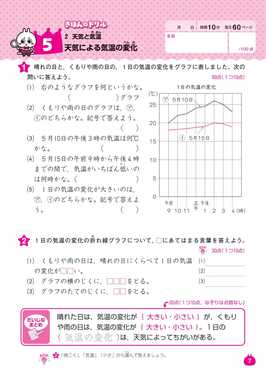 4年の理科 新興出版社