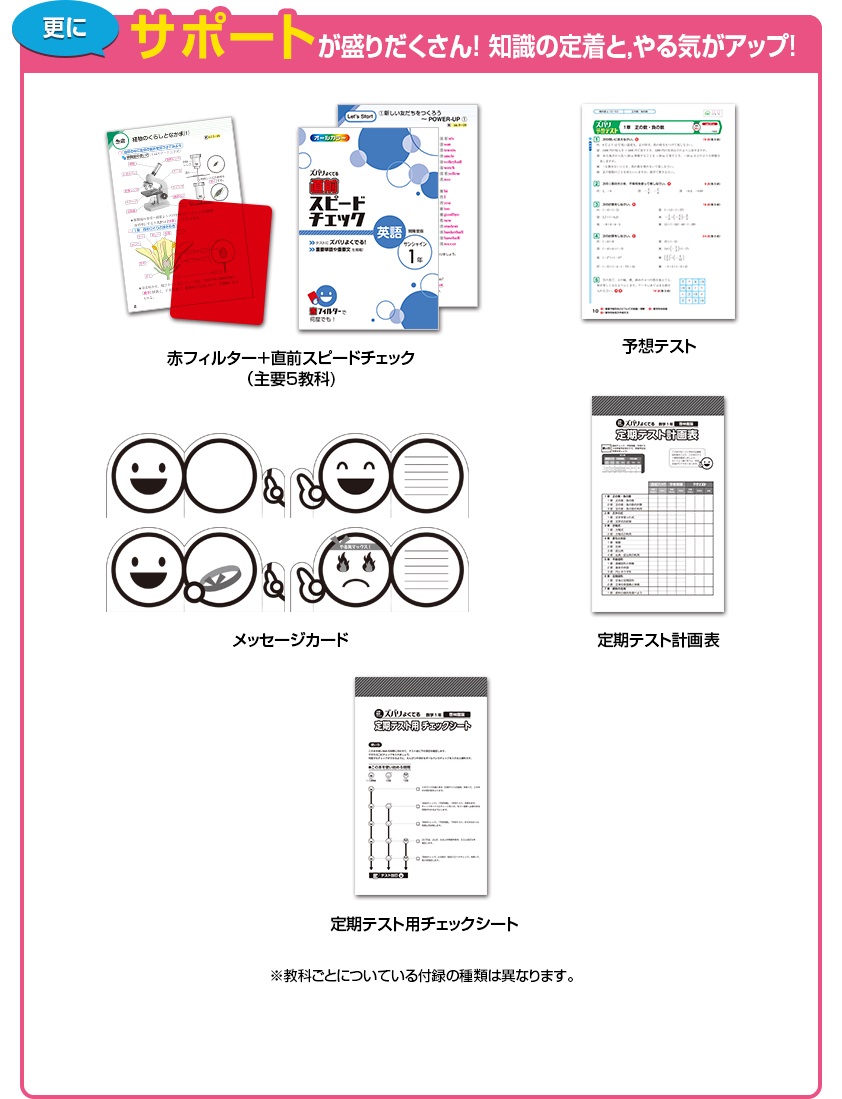 中学生のテスト対策の決定版 中間 期末テスト ズバリよくでる 新興出版社