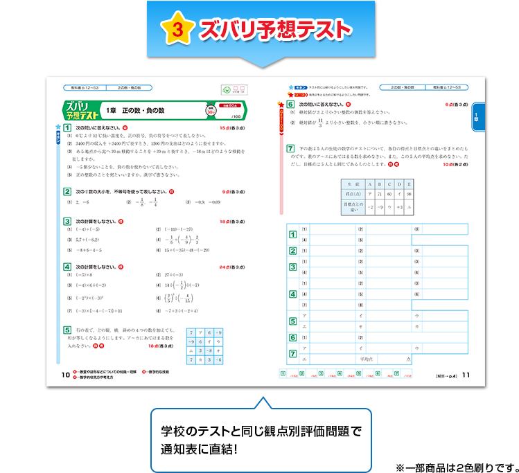 中学生のテスト対策の決定版 中間 期末テスト ズバリよくでる 新興出版社