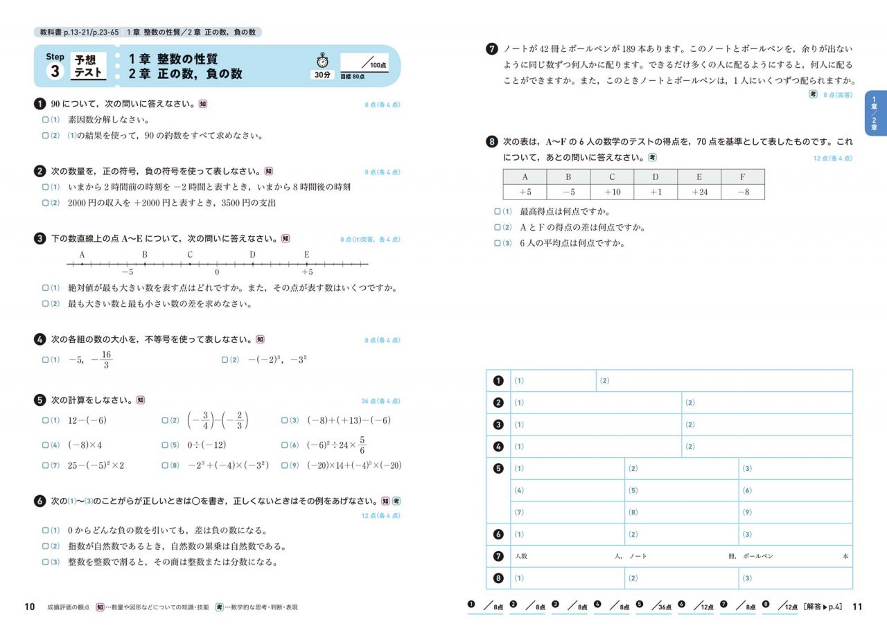 中学生向け商品 新興出版社