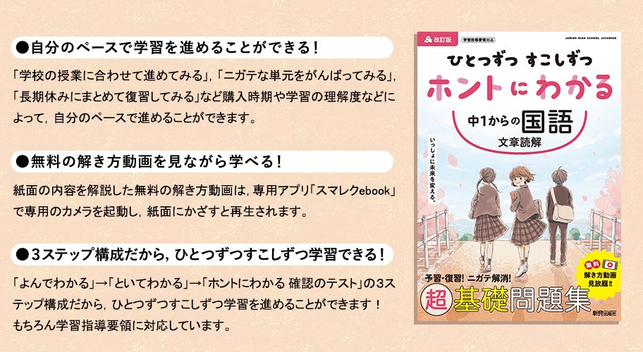 ●自分のペースで学習を進めることができる！●無料の解き方動画を見ながら学べる！●３ステップ構成だから，ひとつずつすこしずつ学習できる！